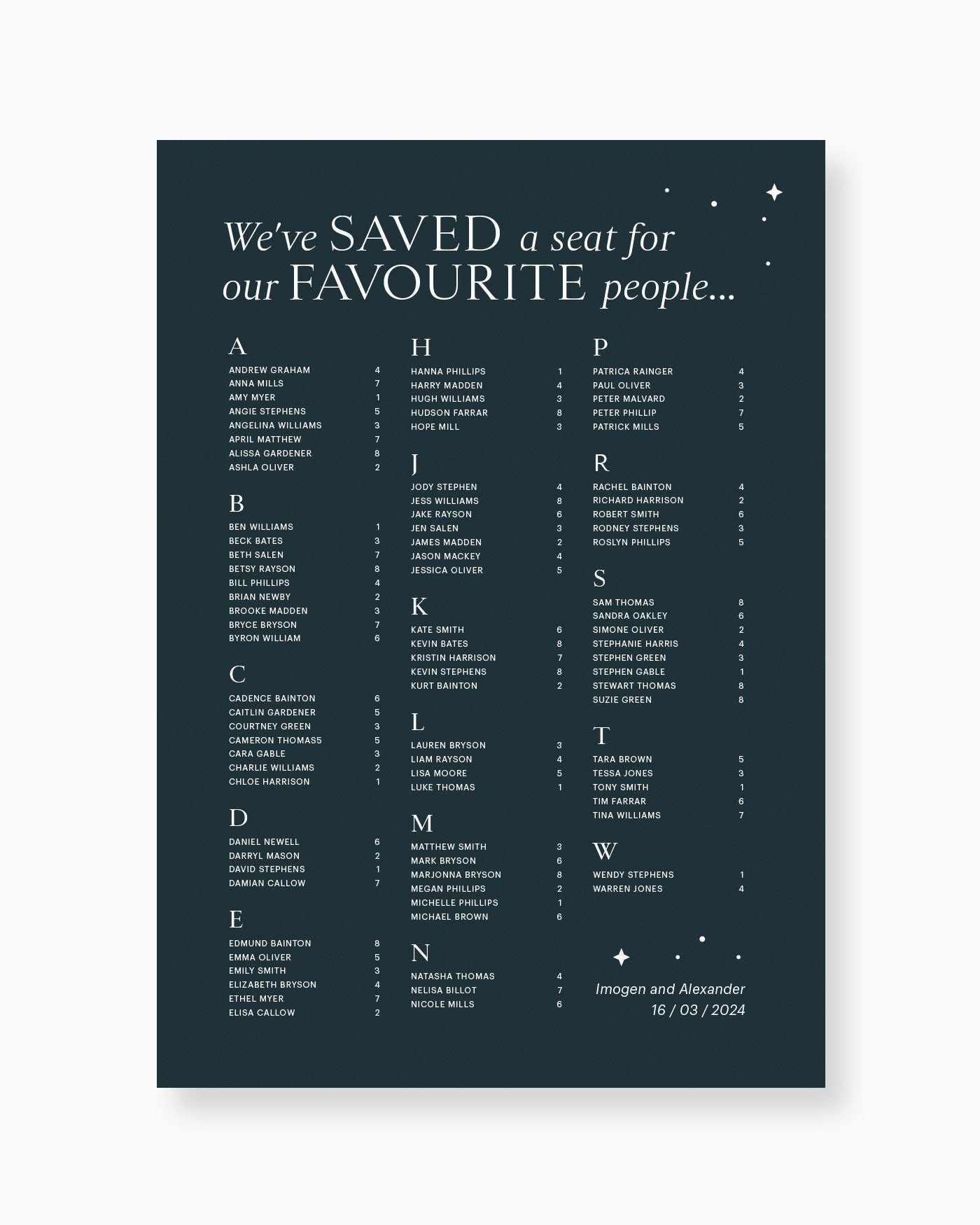 Peppermint Press On the Day Luna Seating Chart