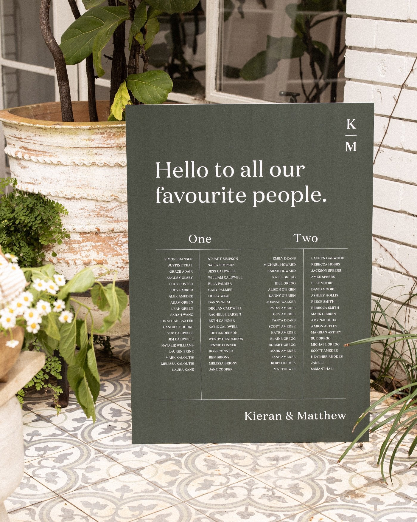 Peppermint Press On the Day Narrative Seating Chart