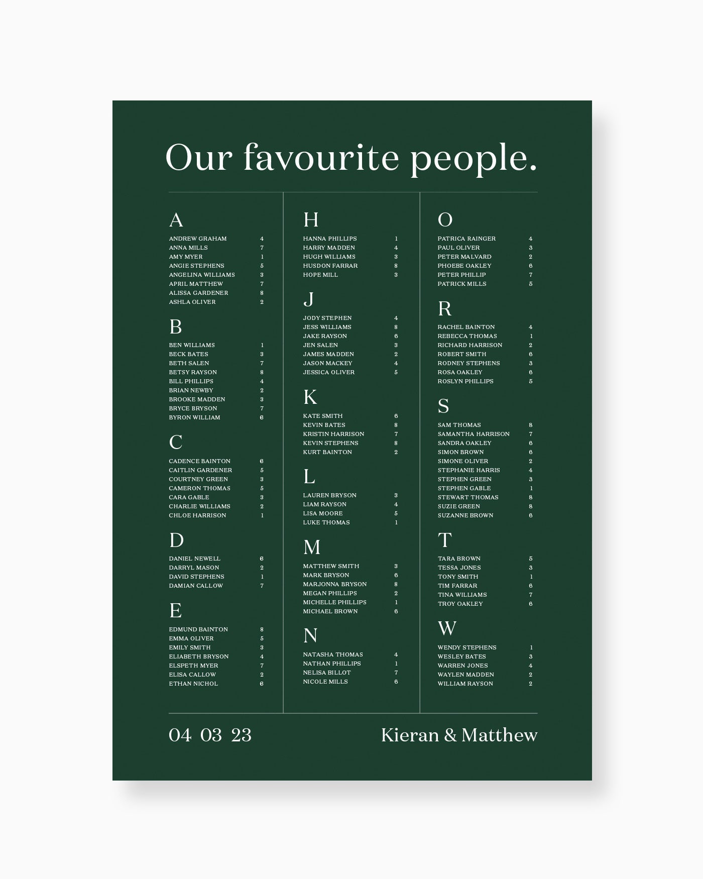 Peppermint Press On the Day Narrative Seating Chart