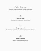 Peppermint Press three-step order process