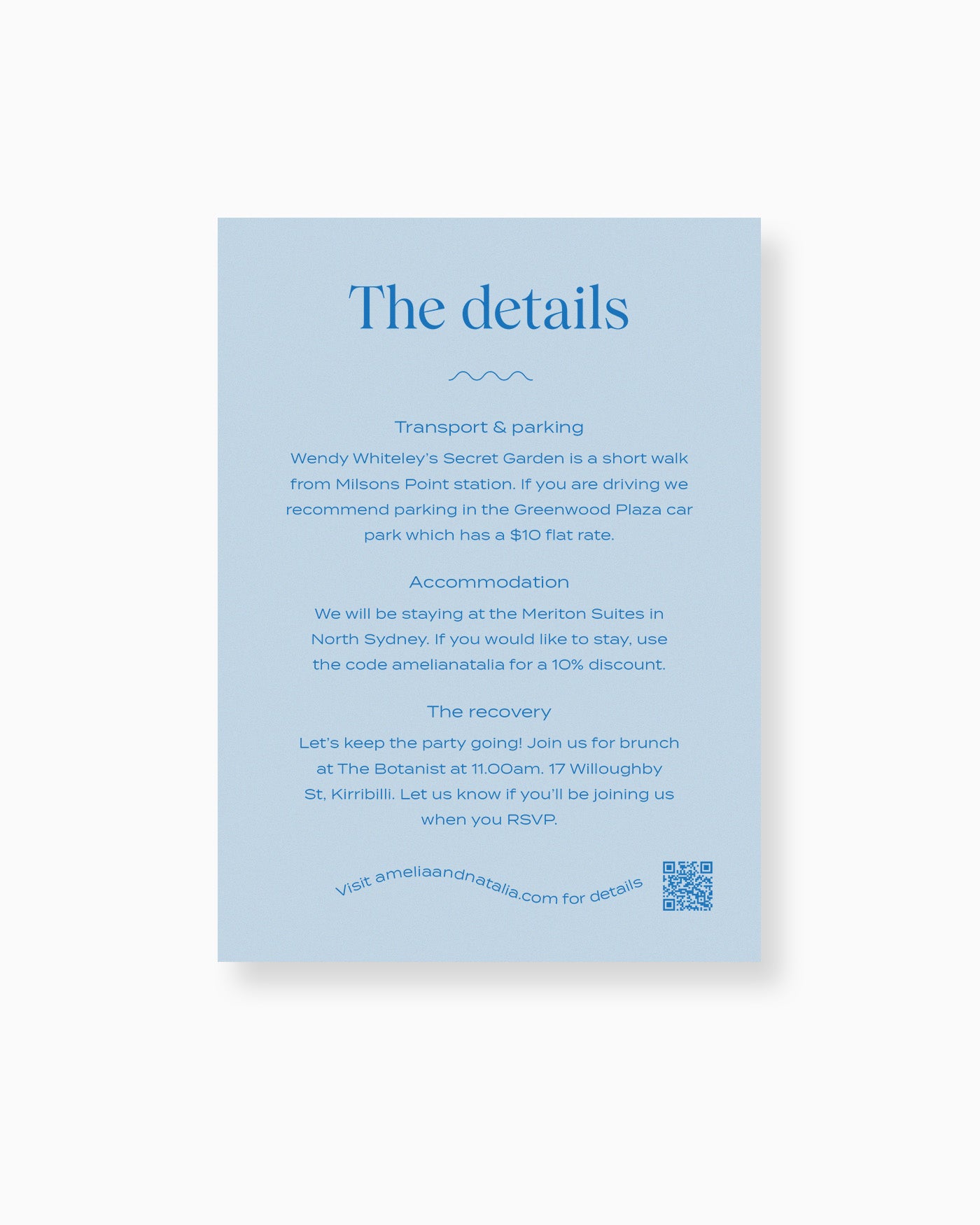 Wave Details Card mockup